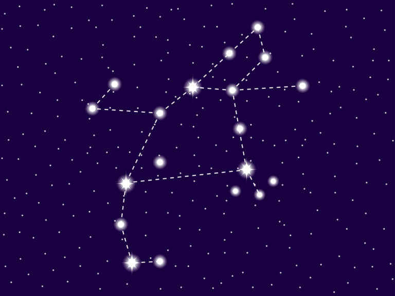 Perseus Constellation: Stars, Myth, and Location (2024)