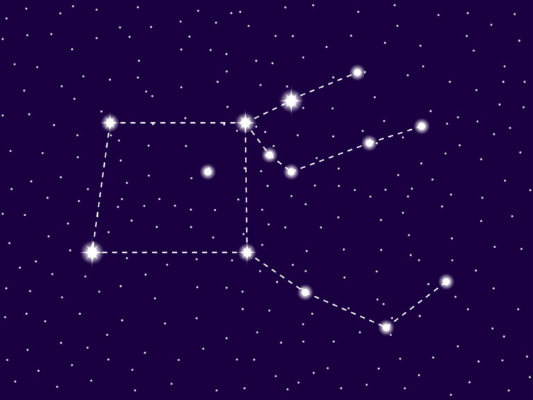 Pegasus Constellation: Stars, Myth, and Location (2024)
