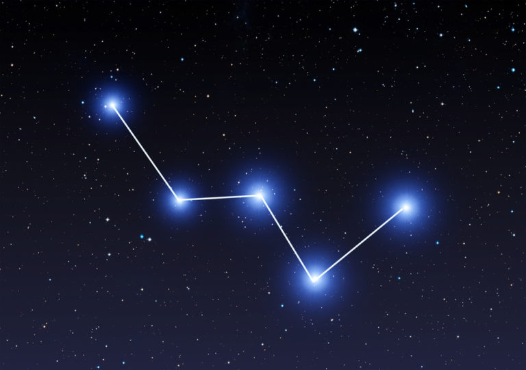 Cassiopeia Constellation: Stars, Myth, and Location (2024)