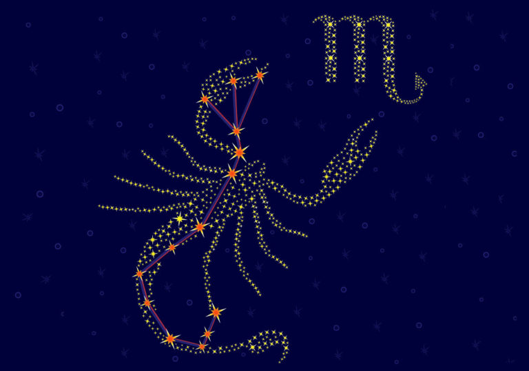 Scorpio Constellation:  Stars, Myth, and Location (2024)
