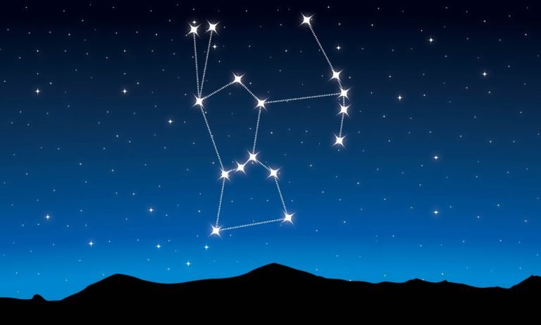 Orion Constellation: Stars, Myth, and Location (2023)