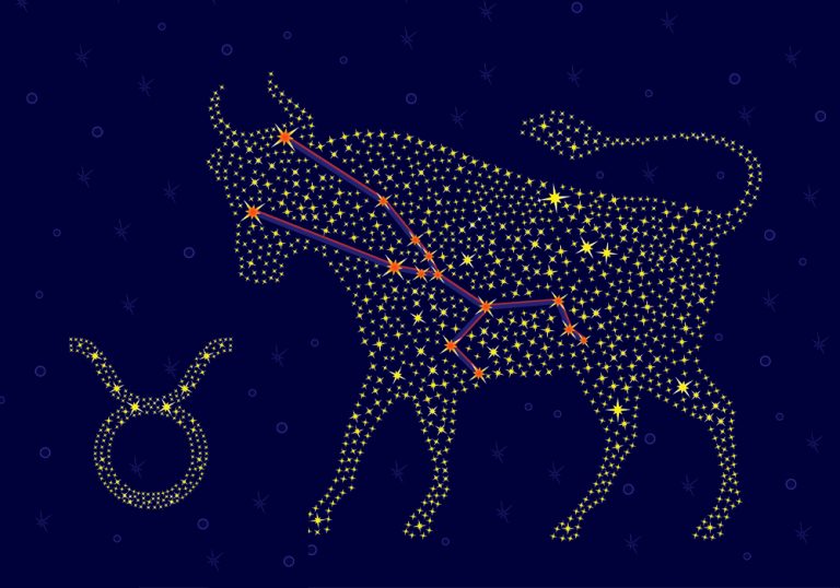 Taurus Constellation: Stars, Myth, and Location (2023)