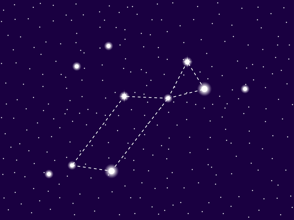 Lyra constellation