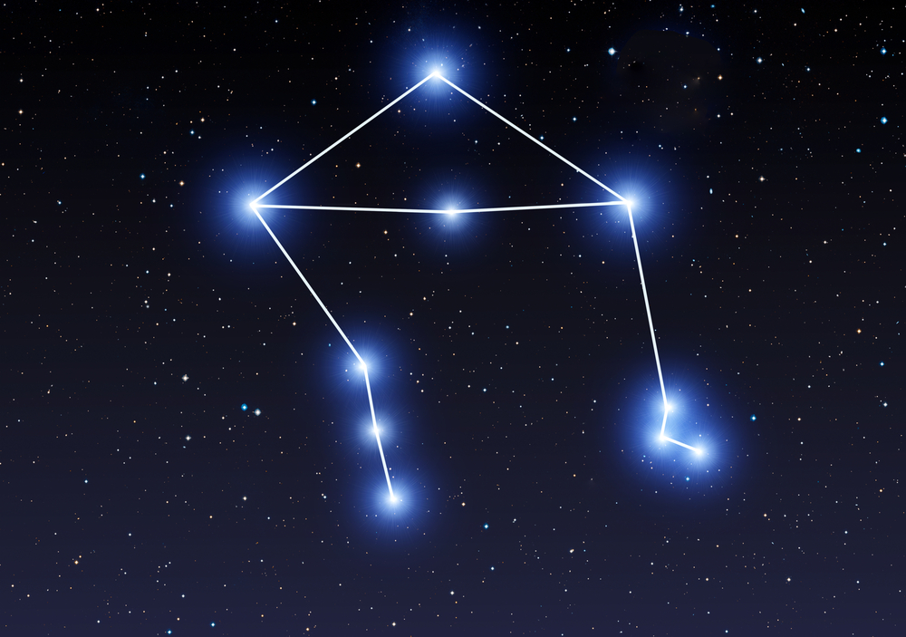 Libra Constellation: Stars, Myth, and Location (2023) | Planet Guide