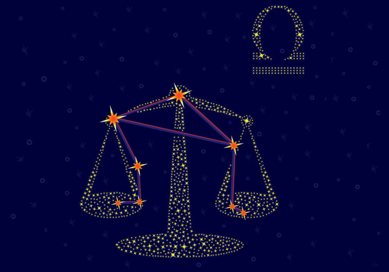 Libra Constellation: Stars, Myth, and Location (2023)